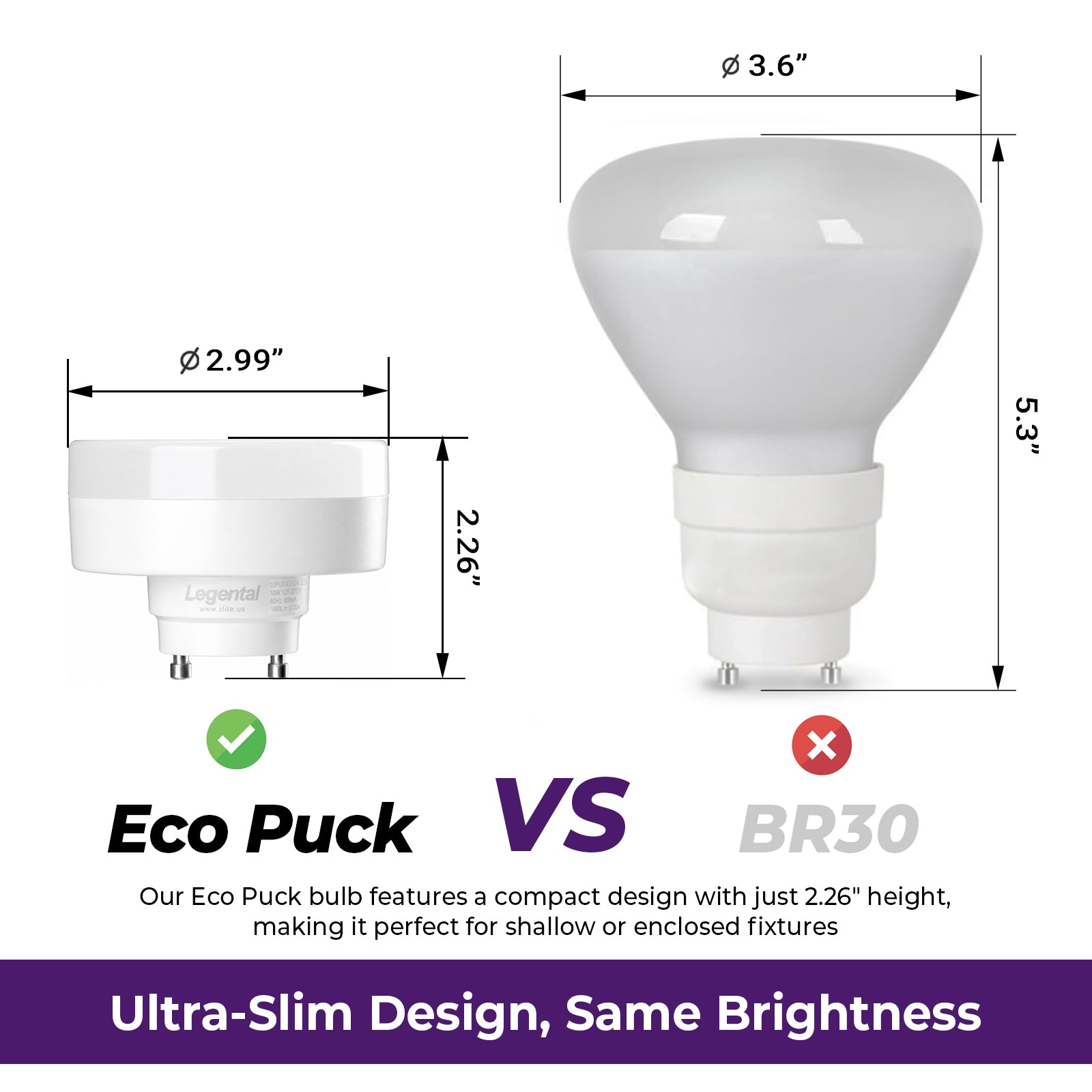 2.99" GU24 LED Puck Light Bulb 2 Prong, 10W 1000LM 5000K Cool White, 2 Pack | 2 Pin Led Lights with Twist-Lock Base, Low Profile Flat Design, Replaces 18W CFL, UL Damp Listed, Non-Dimming