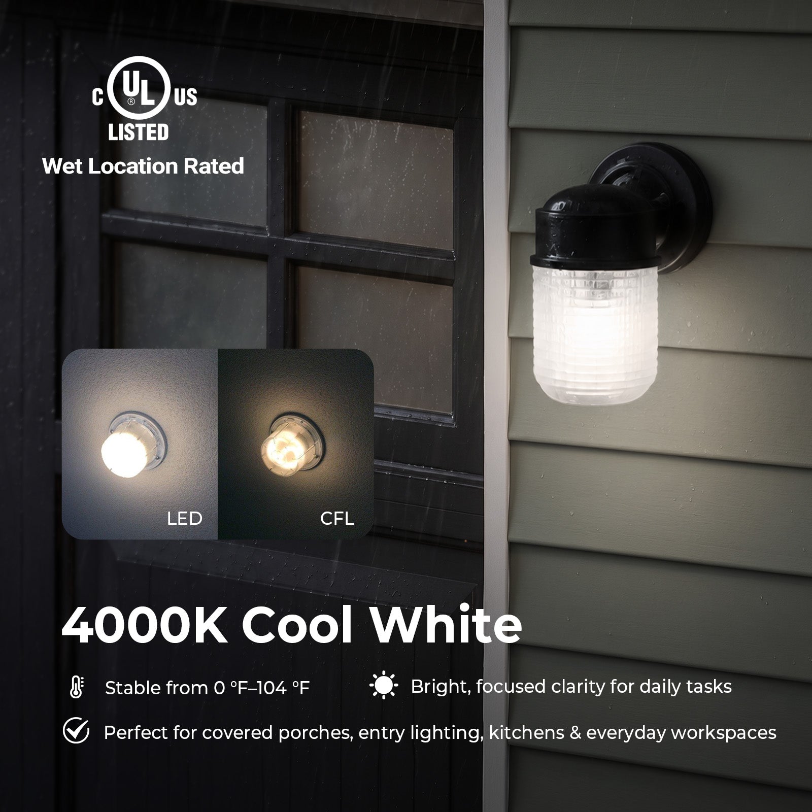 2.48" GU24 LED Mini Puck Light Bulb 2 Prong, 10W 1100LM 4000K Cool White | 2 Pin GU24 Led Squat Light Bulb 120-277V, Low Profile Design, 18W CFL Replacement, UL Wet Listed, Non-Dimming