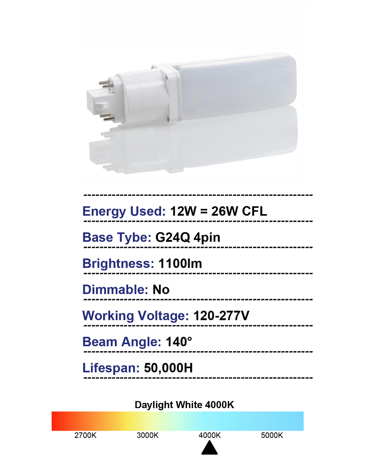 Legental 12W LED PL Lamp Type A+B, G24q 4-Pin Base, 4000K Cool White, 1100LM, 26W CFL Equivalent, Plug-and-Play with Ballast or Ballast Bypass 120-277V, Horizontal 180° Rotatable, Fits 6" Recessed Cans, UL Listed Damp Location, Non-Dimming