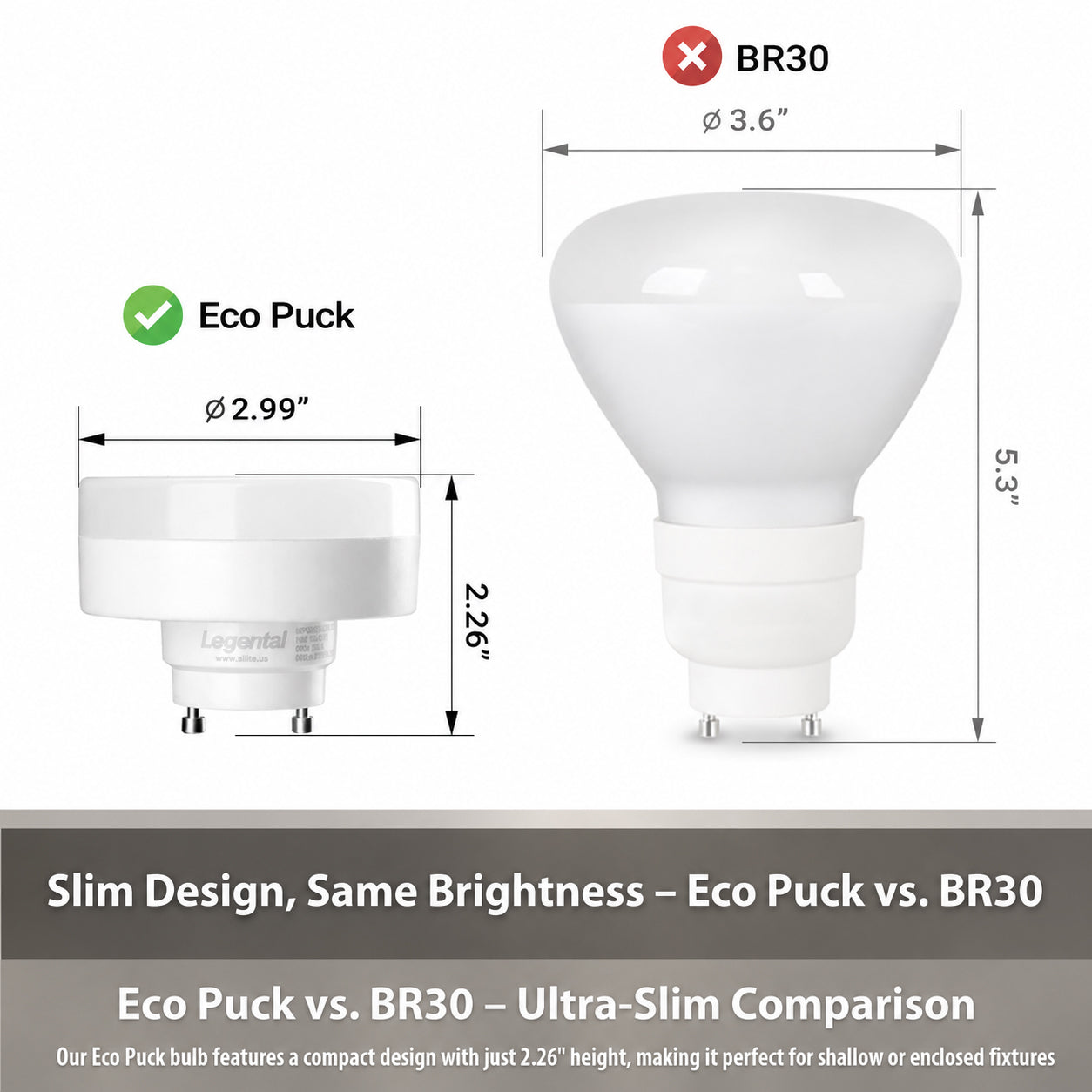 Legental 10W LED Puck Light Bulb, GU24 Base, 800 Lumens, 2700K Soft White, 120-277V, Replaces 18W CFL, Damp Rated, UL Listed, 25,000 Hours Lifespan – 2 Pack