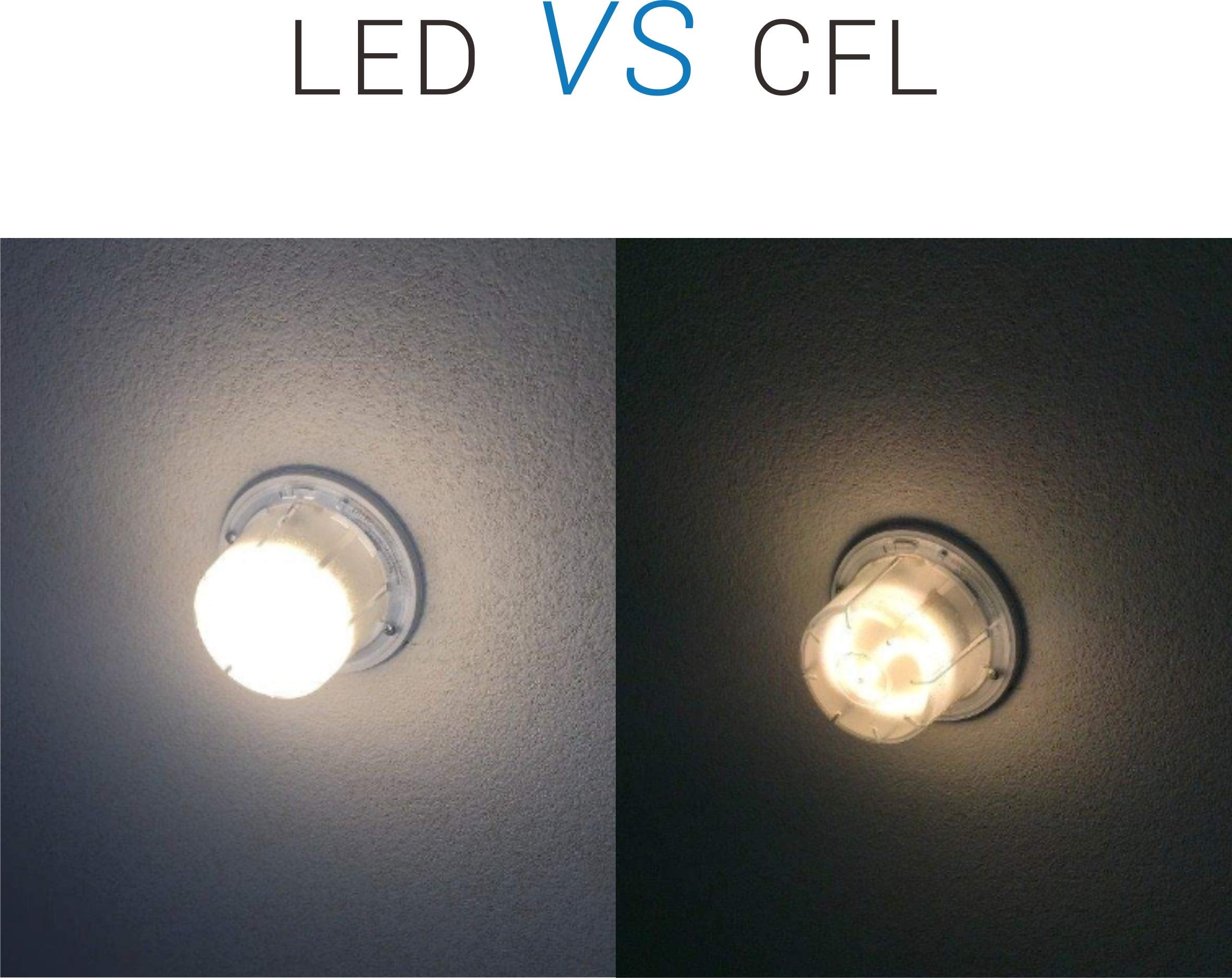 Legental 10W LED Puck Light Bulb, GU24 Base, 800 Lumens, 2700K Soft White, 120-277V, Replaces 18W CFL, Damp Rated, UL Listed, 25,000 Hours Lifespan – 2 Pack