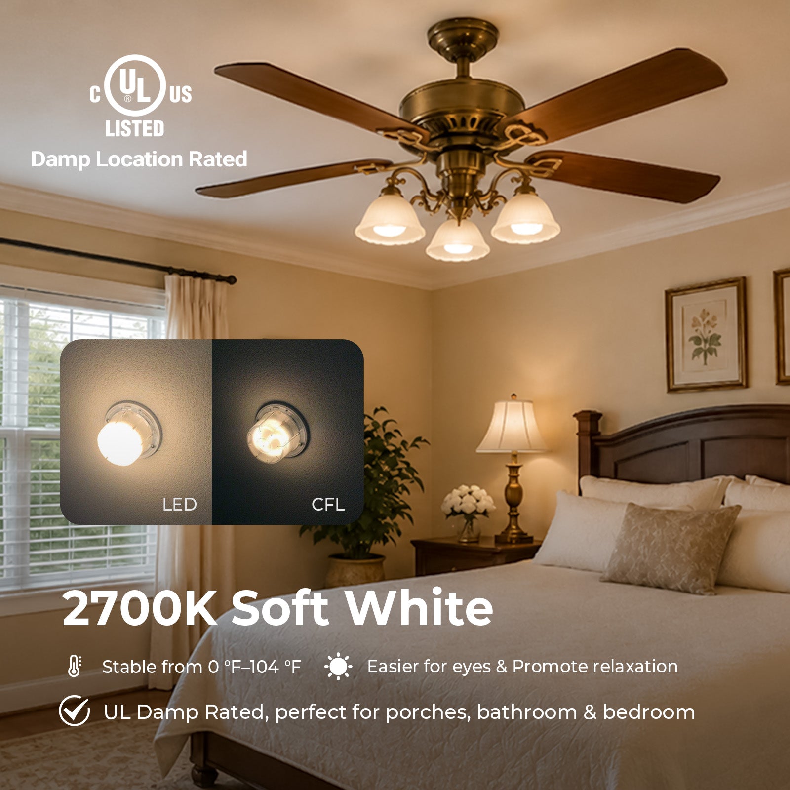 2.99" GU24 LED Puck Light Bulb 2 Prong, 10W 800LM 2700K Soft White, 2 Pack | 2 Pin Led Lights with Twist-Lock Base, Low Profile Flat Design, Replaces 18W CFL, UL Damp Listed, Non-Dimming