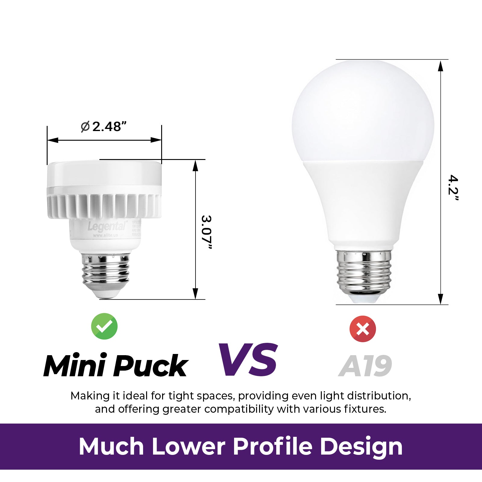 LED Squat Light Bulb - 10W - E26 - 2700K -1100LM