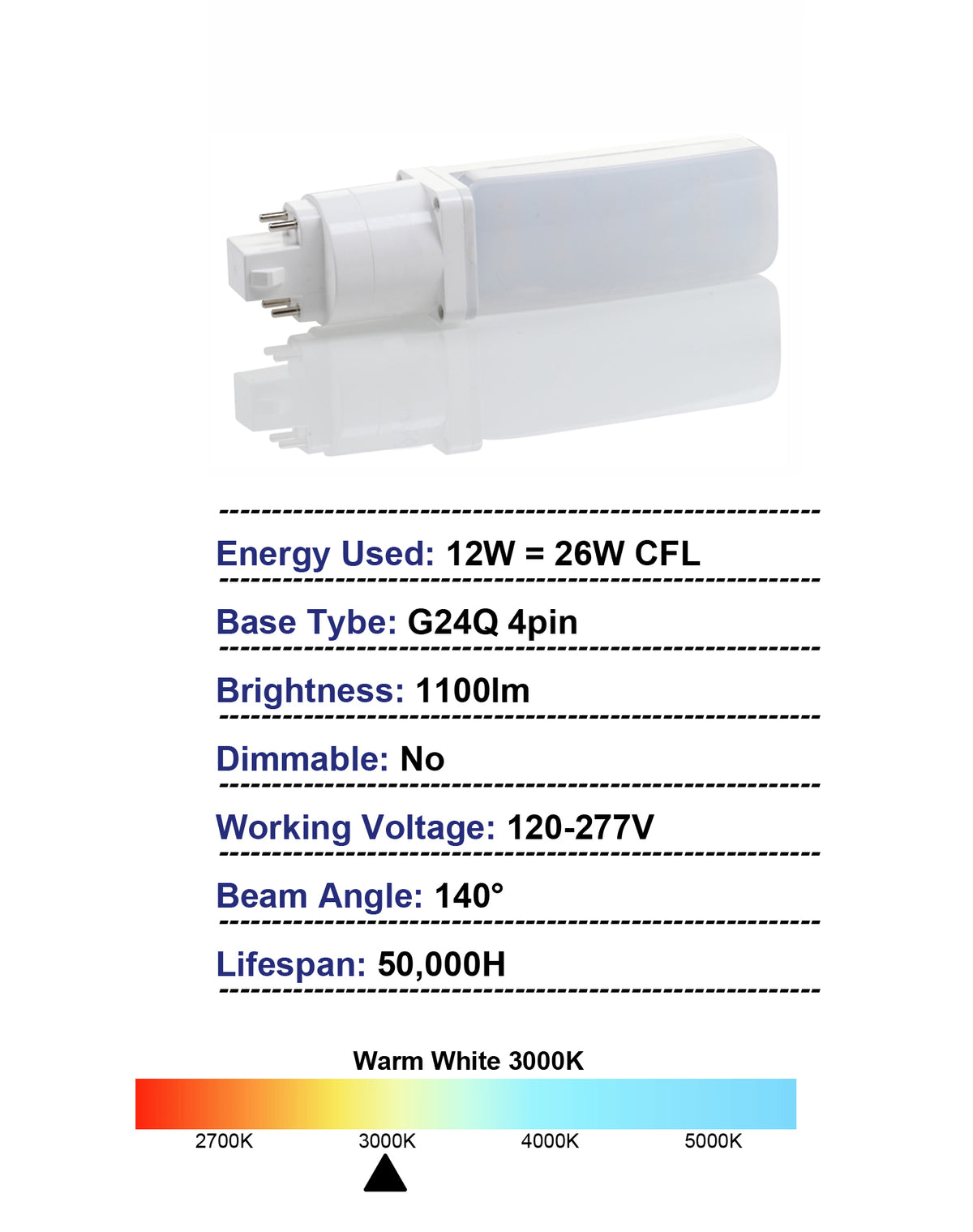 Legental 12W LED PL Lamp Type A+B, G24q 4-Pin Base, 3000K Warm White, 900LM, 26W CFL Equivalent, Plug-and-Play with Ballast or Ballast Bypass 120-277V, Horizontal 180° Rotatable, Fits 6" Recessed Cans, UL Listed Damp Location, Non-Dimming
