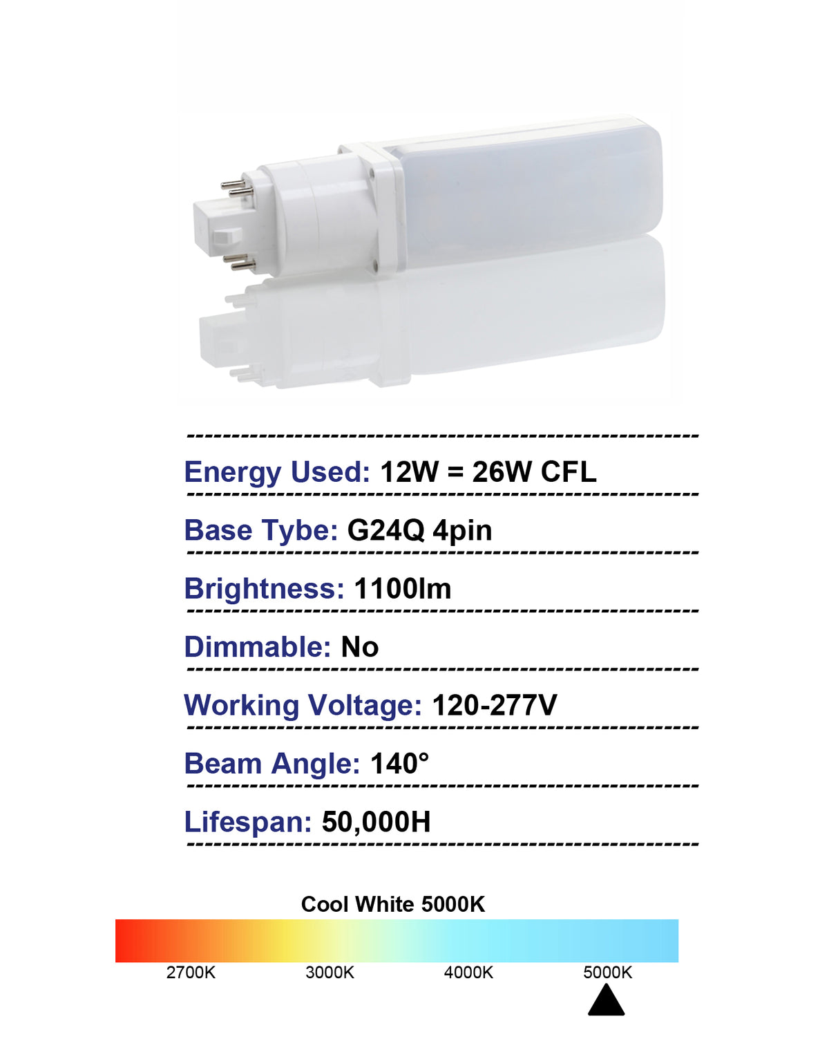 Legental 12W LED PL Lamp Type A+B, G24q 4-Pin Base, 5000K Daylight, 1100LM, 26W CFL Equivalent, Plug-and-Play with Ballast or Ballast Bypass 120-277V, Horizontal 180° Rotatable, Fits 6" Recessed Cans, UL Listed Damp Location, Non-Dimming