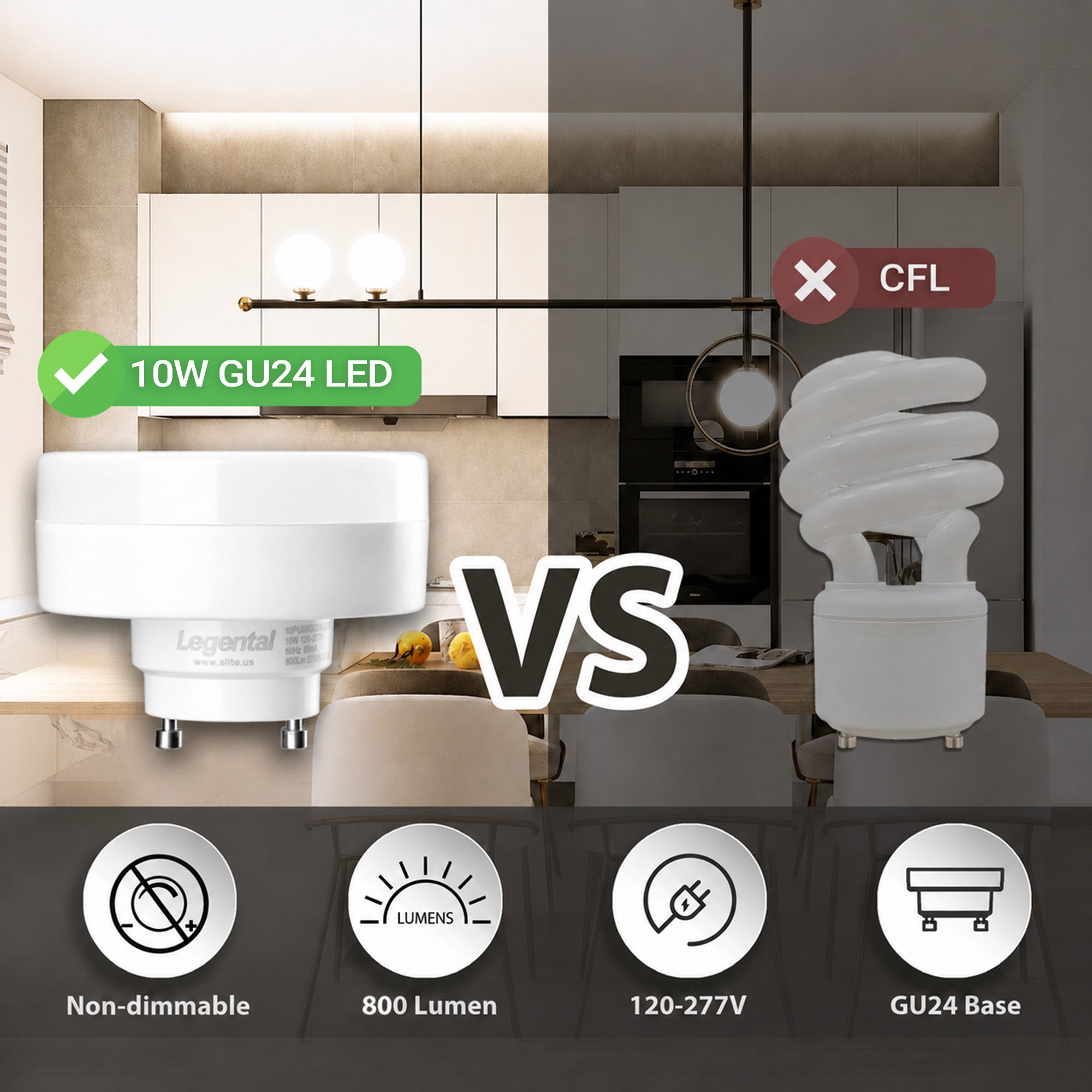 Legental 10W LED Puck Light Bulb, GU24 Base, 800 Lumens, 2700K Soft White, 120-277V, Replaces 18W CFL, Damp Rated, UL Listed, 25,000 Hours Lifespan – 2 Pack