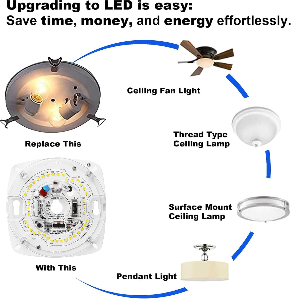 Legental 5CCT LED light engine